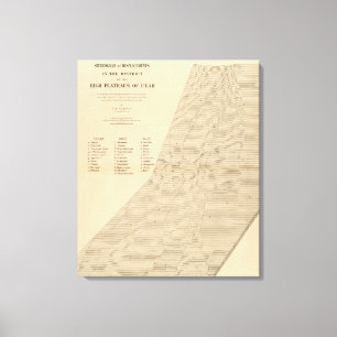 Toile Stéré0gramme des déplacements Utah