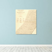 Toile Stéréogramme des déplacements Utah (Insitu (Plancher de Bois))