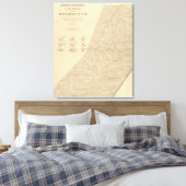 Toile Stéréogramme des déplacements Utah (Insitu(Chambre))