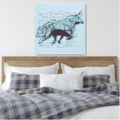 Toile Stock Market Analysis Finance (Insitu(Chambre))