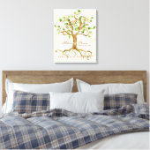 Toile Swirl Tree Roots Antiquité Crème Mariage Cadeau Ar (Insitu(Chambre))