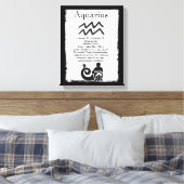 Toile SYMBOLE D'Astrologie Aquarius Horoscope Symbole Zo (Insitu(Chambre))