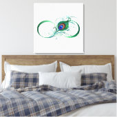 Toile Symbole de l'Infinity (Insitu(Chambre))