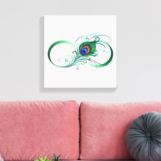 Toile Symbole de l'Infinity (Insitu(Salon))