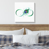 Toile Symbole de l'Infinity (Insitu(Chambre))