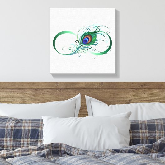 Toile Symbole de l'Infinity (Insitu(Chambre))