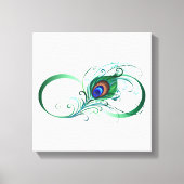 Toile Symbole de l'Infinity (Recto)