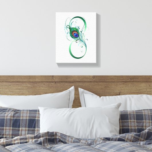 Toile Symbole de l'Infinity (Insitu(Chambre))