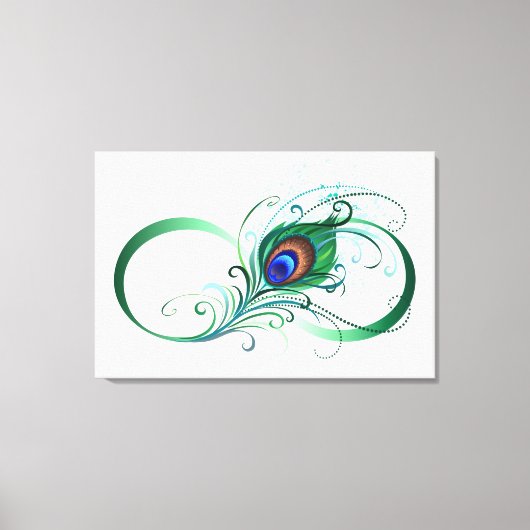 Toile Symbole de l'Infinity (Recto)