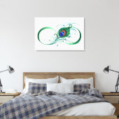 Toile Symbole de l'Infinity (Insitu(Chambre))