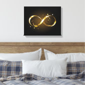 Toile Symbole d'infini doré (Insitu(Chambre))
