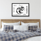 Toile Symbole du zodiaque Scorpion (Insitu(Chambre))