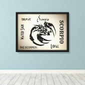 Toile Symbole du zodiaque Scorpion (Insitu (Plancher de Bois))