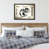 Toile Symbole du zodiaque Scorpion (Insitu(Chambre))
