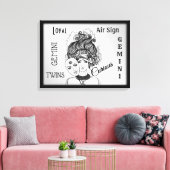 Toile Symbole et signe Zodiaque Gemini encadrés (Insitu(Salon))
