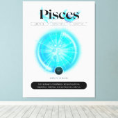 Toile Symbole moderne Zodiac Poissons Citation Élément d (Insitu (Plancher de Bois))