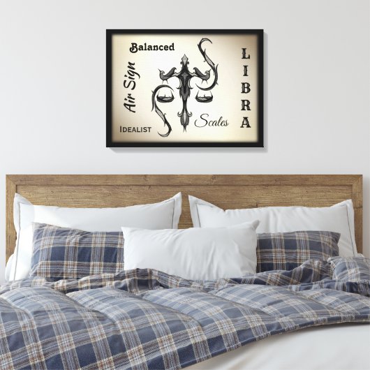 Toile SYMBOLE Zodiaque Libra (Insitu(Chambre))