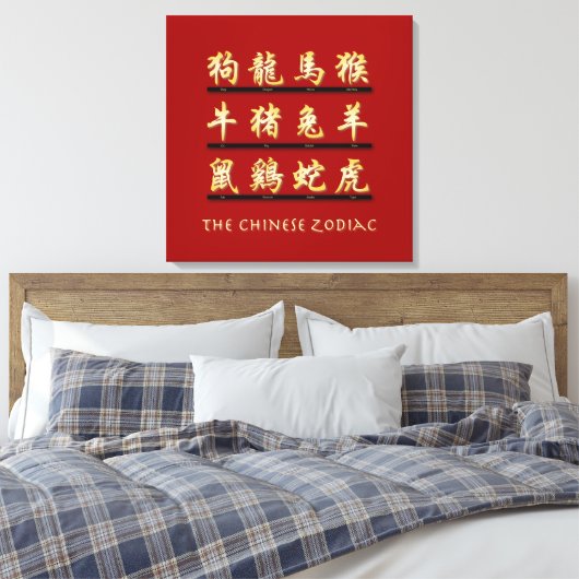 Toile Symboles chinois du Zodiac en or (Insitu(Chambre))
