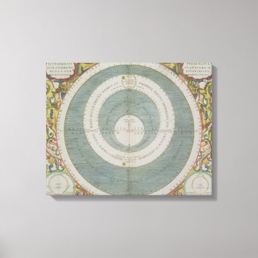 Toile Système Ptolémaïque, de "L'Atlas Céleste", ou The (Recto)