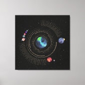 Toile Système solaire (Recto)