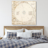 Toile Système solaire Planètes (Insitu(Chambre))
