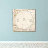 Toile Système solaire Planètes (Insitu (Plancher de Bois))
