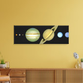 Toile Système solaire ~ Vue longue (Insitu(Salon))