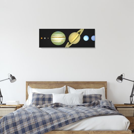 Toile Système solaire ~ Vue longue (Insitu(Chambre))