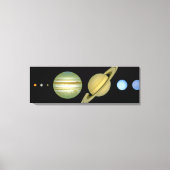 Toile Système solaire ~ Vue longue (Recto)