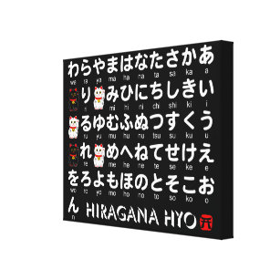 Toile Table japonaise de Hiragana (alphabet)