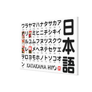 Toile Table japonaise de katakanas (alphabet)