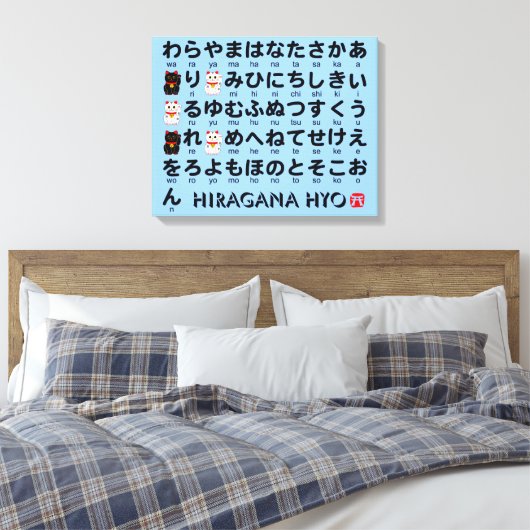 Toile Table japonaise Hiragana (Lucky Cat) (Insitu(Chambre))