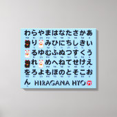 Toile Table japonaise Hiragana (Lucky Cat) (Recto)