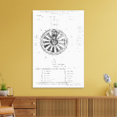 Toile Table ronde du roi Arthur (Insitu(Salon))