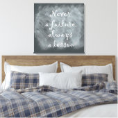Toile Tableau de bord (Insitu(Chambre))