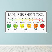 Toile Tableau de l'outil d'évaluation de la douleur Médi (Insitu (Plancher de Bois))