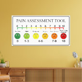 Toile Tableau de l'outil d'évaluation de la douleur Médi (Insitu(Salon))