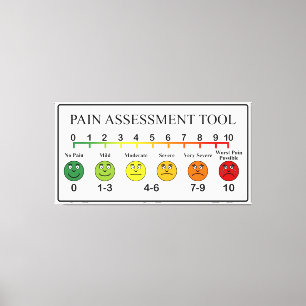 Toile Tableau de l'outil d'évaluation de la douleur Médi