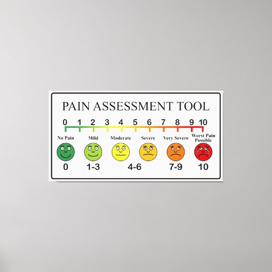 Toile Tableau de l'outil d'évaluation de la douleur Médi (Recto)