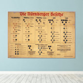 Toile Tableau des lois de Nuremberg (Insitu (Plancher de Bois))