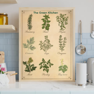 Toile Tableau d'herbes anciennes pour la cuisine botaniq