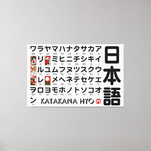 Toile Tableau Katakana japonais (Hanafuda) (Recto)
