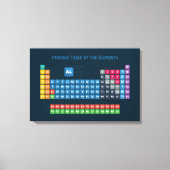 Toile Tableau périodique des éléments 2 (Recto)