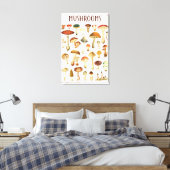 Toile Tableau vintage de champignons (Insitu(Chambre))
