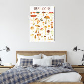 Toile Tableau vintage de champignons (Insitu(Chambre))
