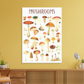 Toile Tableau vintage de champignons (Insitu(Salon))