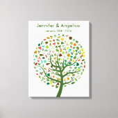 Toile Tableaux d'arbre Russe Mariage (Recto)