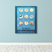 Toile Tableaux des jalons pour bébés (Insitu (Plancher de Bois))