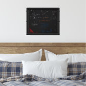 Toile Tableaux mathématiques (Insitu(Chambre))