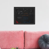 Toile Tableaux mathématiques (Insitu(Salon))